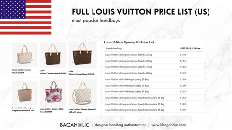 which lv bags hold their value|lv bags price list.